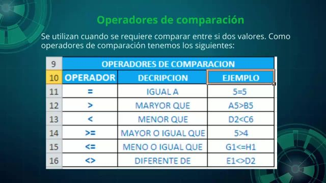 Excel primeros pasos