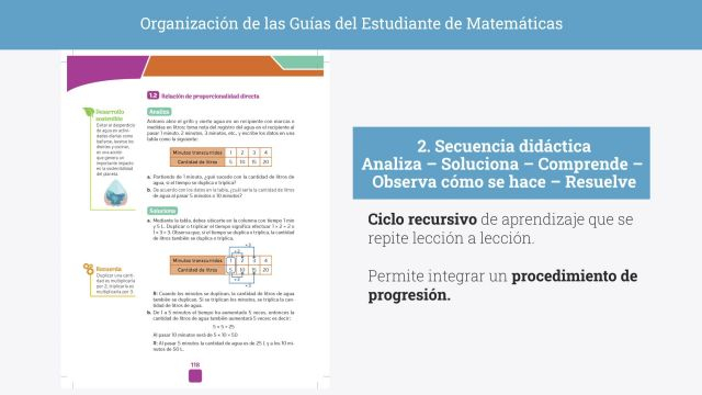 VE_Matemáticas_4-6