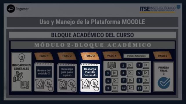 10- Módulo 2- Bloque Académico- Descarga Plantilla Contenido