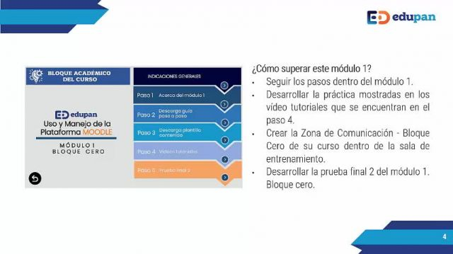 Acerca del Modulo 1- Bloque Cero