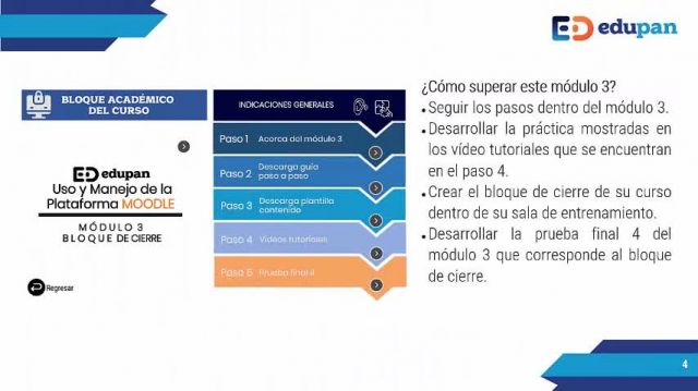 Acerca del modulo 3- Bloque de Cierre