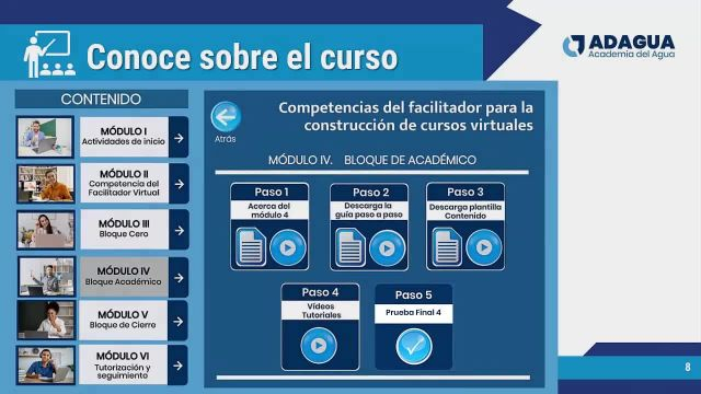 Conoce sobre el curso