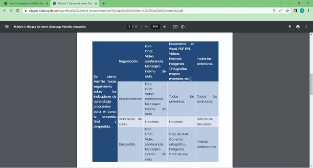 C- Bloque de cierre- Plantilla contenido